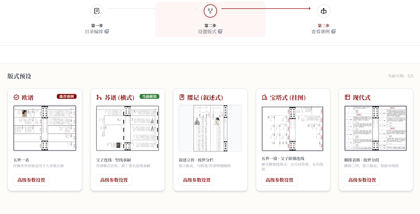 五种正统世系版式