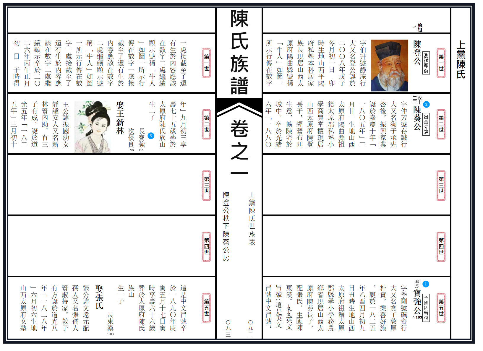 谱书中的断代说明