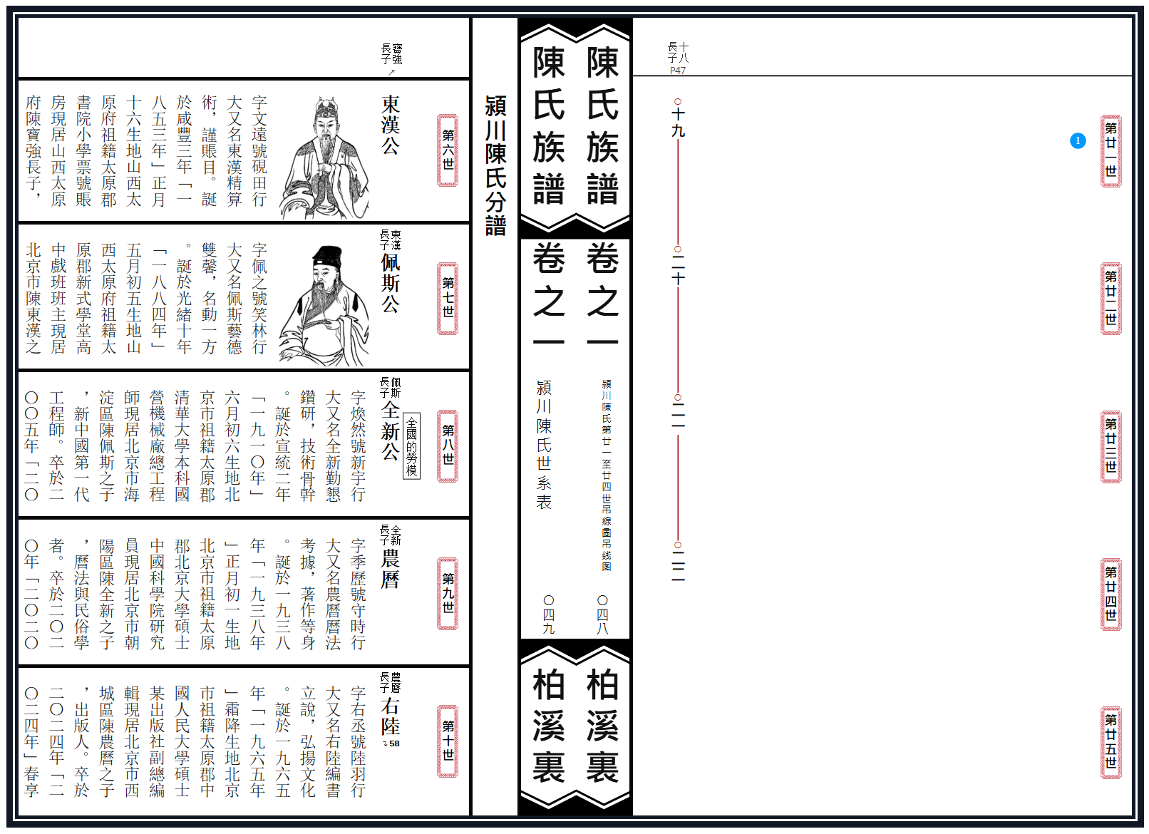 世数边框样式一