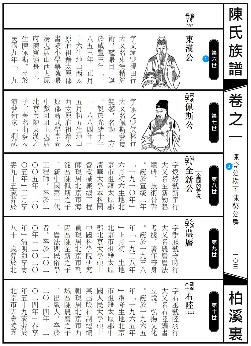 世数边框样式三