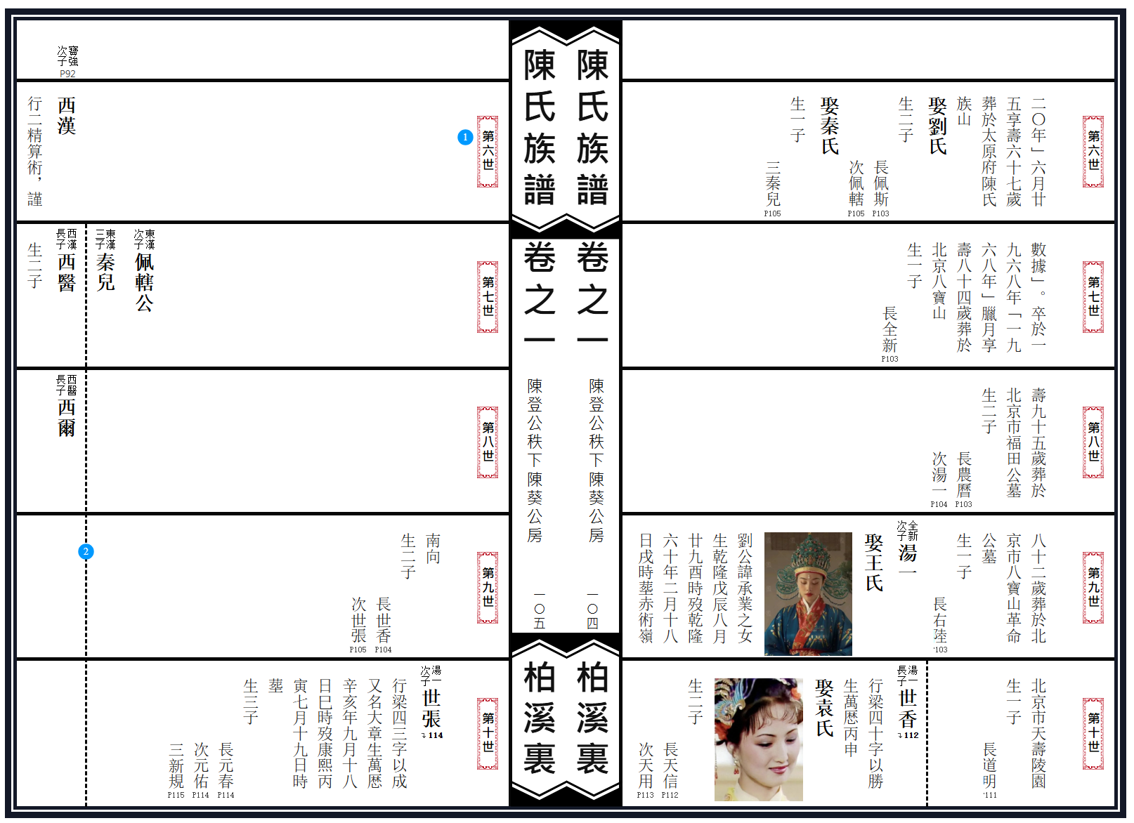 世数边框样式四