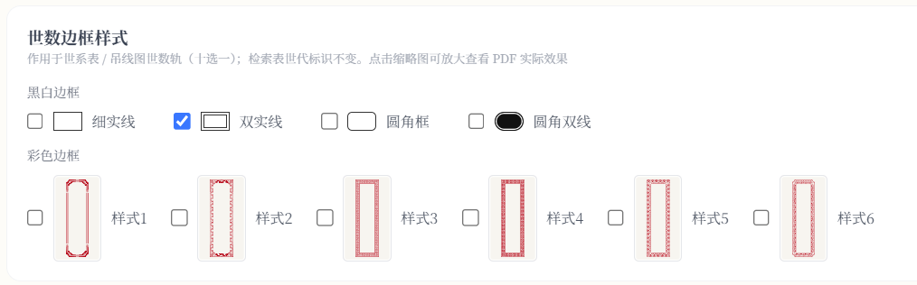 世数边框样式五