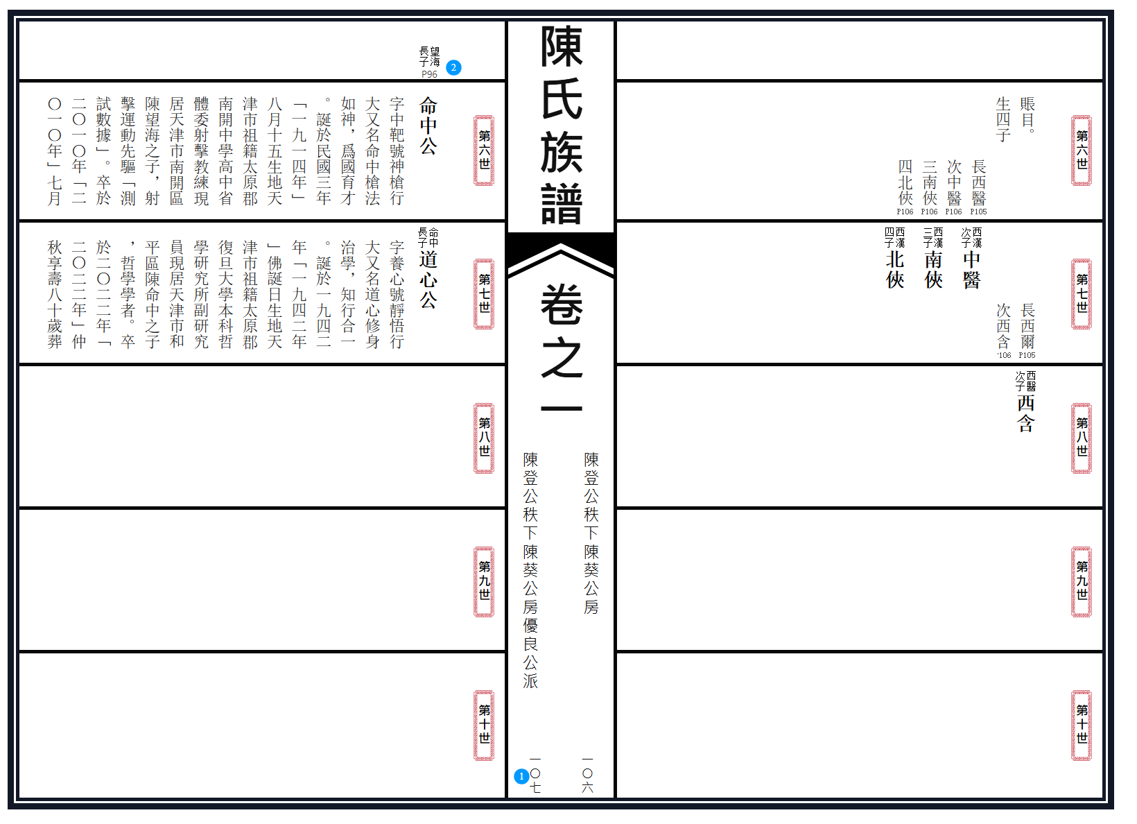 吊线与衔接世转页